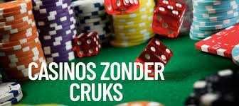 Ontdek de Wereld van Casinos Zonder CRUKS 1234914143 Ontdek de Wereld van Casinos Zonder CRUKS 1234914143